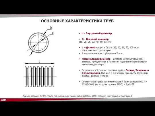 ОСНОВНЫЕ ХАРАКТЕРИСТИКИ ТРУБ d - Внутренний диаметр D - Внешний диаметр (16,