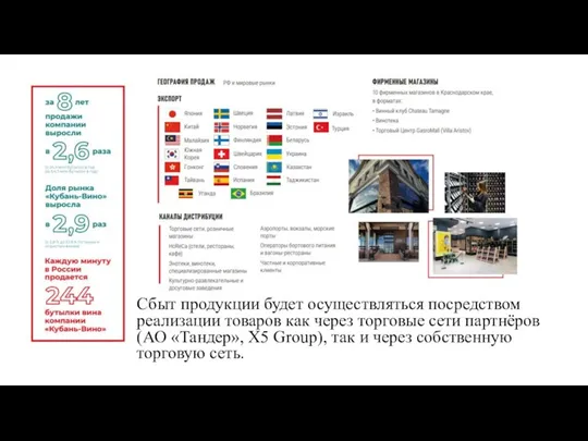 Сбыт продукции будет осуществляться посредством реализации товаров как через торговые сети партнёров