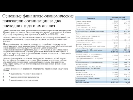 Основные финансово-экономические показатели организации за два последних года и их анализ. Для