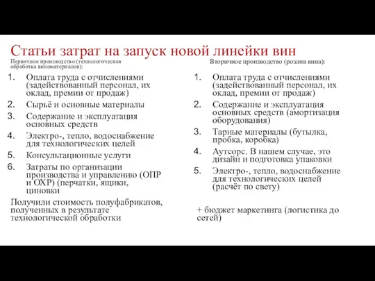 Статьи затрат на запуск новой линейки вин Оплата труда с отчислениями (задействованный