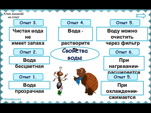 Свойства воды Опыт 1. Вода прозрачная Опыт 2. Вода бесцветная Опыт 3.