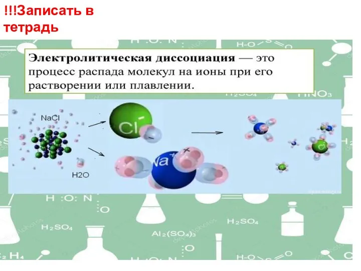 !!!Записать в тетрадь