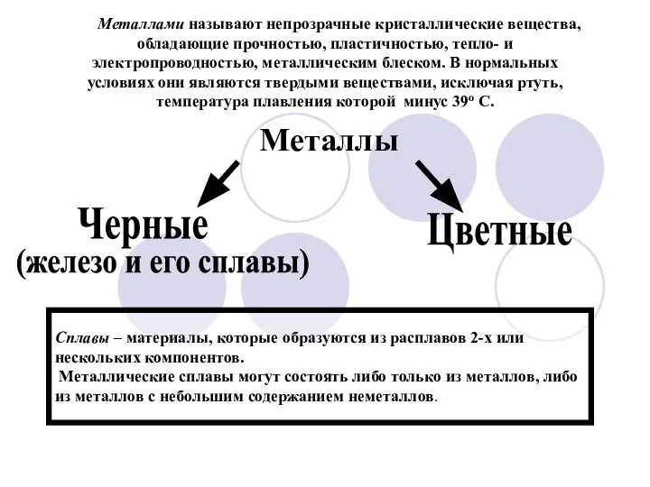 Металлами называют непрозрачные кристаллические вещества, обладающие прочностью, пластичностью, тепло- и электропроводностью, металлическим