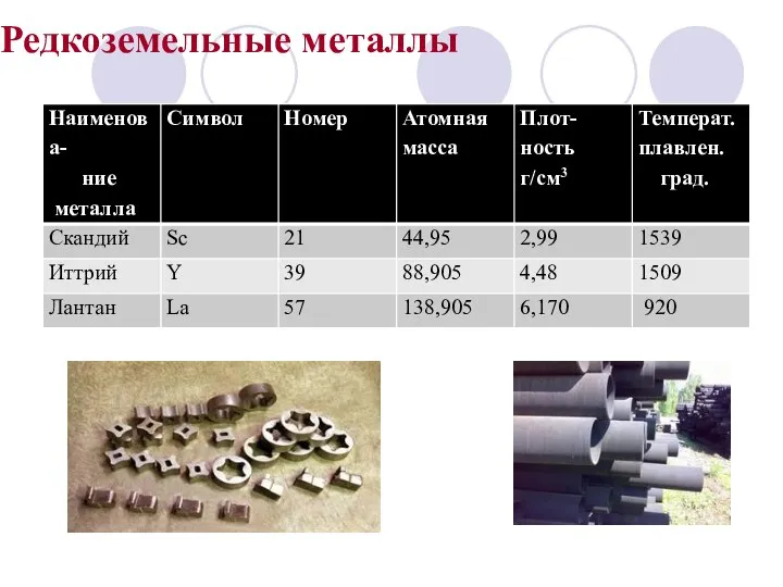 Редкоземельные металлы