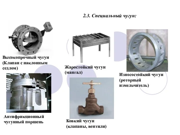 2.3. Специальный чугун: Высокопрочный чугун (Клапан с наклонным седлом) Жаростойкий чугун (мангал)