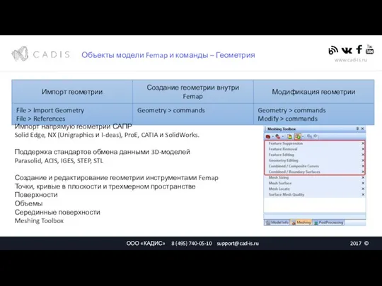 Объекты модели Femap и команды – Геометрия Импорт напрямую геометрии САПР Solid