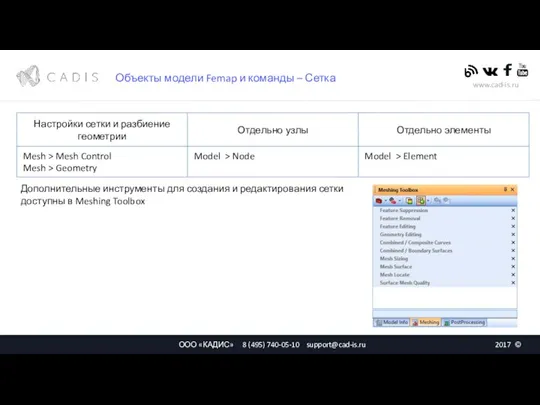 Объекты модели Femap и команды – Сетка Дополнительные инструменты для создания и
