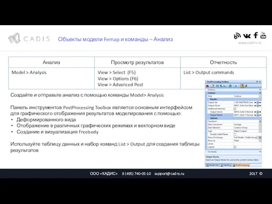 Объекты модели Femap и команды – Анализ Создайте и отправьте анализ с