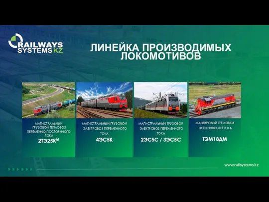 www.railsystems.kz ЛИНЕЙКА ПРОИЗВОДИМЫХ ЛОКОМОТИВОВ МАГИСТРАЛЬНЫЙ ГРУЗОВОЙ ЭЛЕКТРОВОЗ ПЕРЕМЕННОГО ТОКА 4ЭС5К МАНЕВРОВЫЙ ТЕПЛОВОЗ