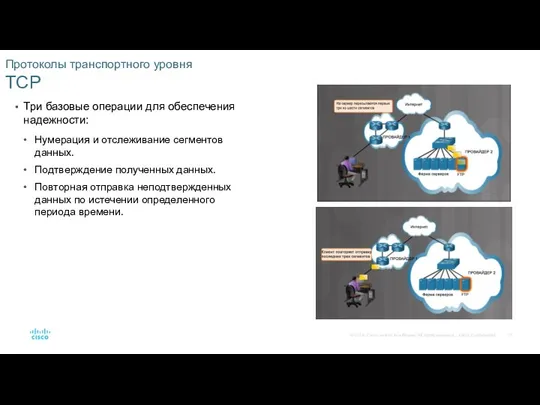 Протоколы транспортного уровня TCP Три базовые операции для обеспечения надежности: Нумерация и