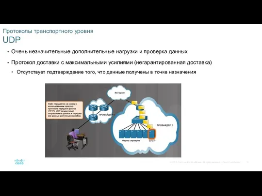 Протоколы транспортного уровня UDP Очень незначительные дополнительные нагрузки и проверка данных Протокол