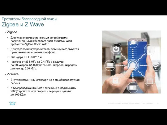 Протоколы беспроводной связи Zigbee и Z-Wave Zigbee Для управления клиентскими устройствами, подключенными