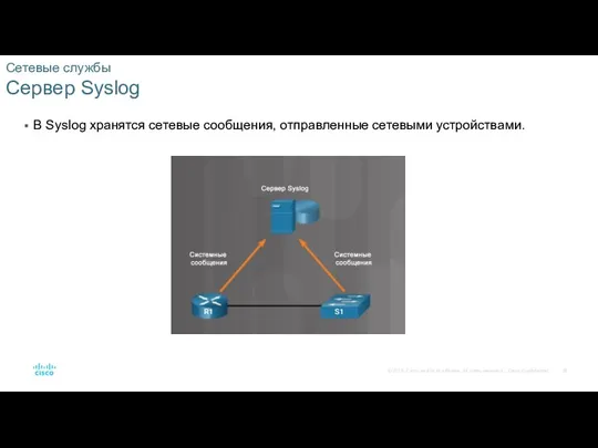 Сетевые службы Сервер Syslog В Syslog хранятся сетевые сообщения, отправленные сетевыми устройствами.