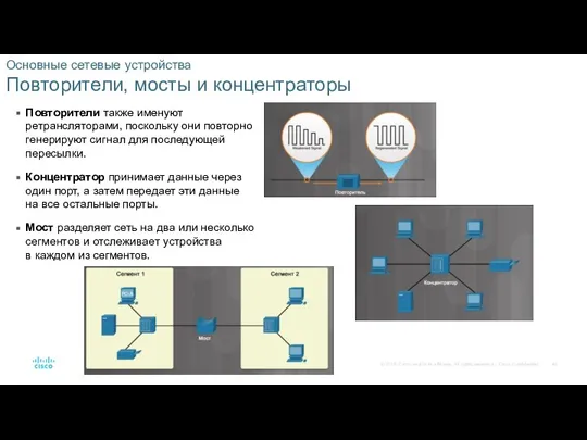 Основные сетевые устройства Повторители, мосты и концентраторы Повторители также именуют ретрансляторами, поскольку