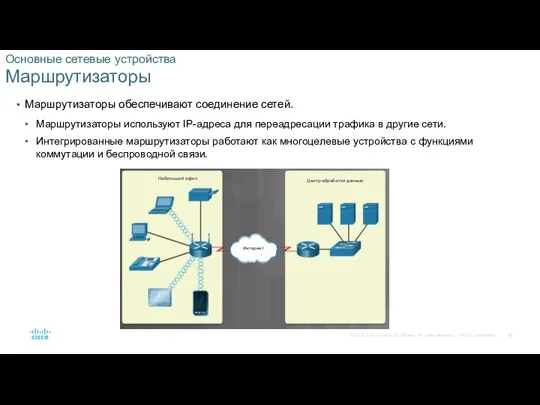 Основные сетевые устройства Маршрутизаторы Маршрутизаторы обеспечивают соединение сетей. Маршрутизаторы используют IP-адреса для