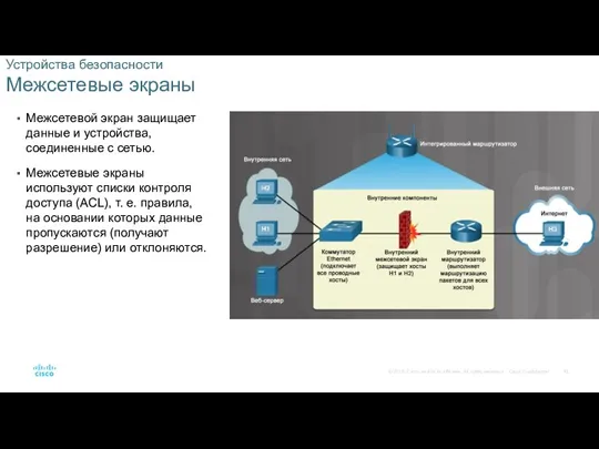 Устройства безопасности Межсетевые экраны Межсетевой экран защищает данные и устройства, соединенные с