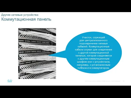 Другие сетевые устройства Коммутационная панель Участок, служащий для централизованного подсоединения сетевых кабелей.