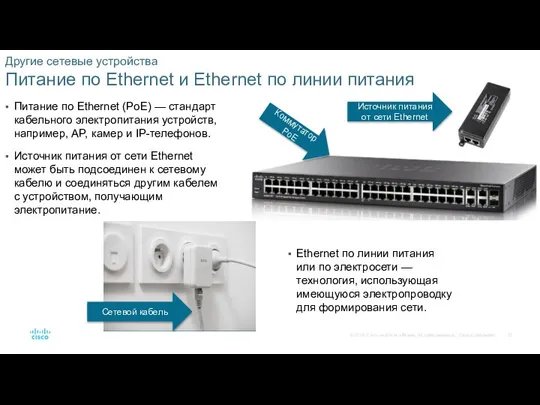 Другие сетевые устройства Питание по Ethernet и Ethernet по линии питания Коммутатор