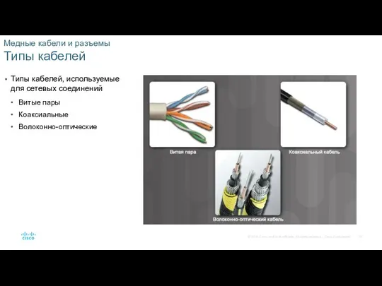 Медные кабели и разъемы Типы кабелей Типы кабелей, используемые для сетевых соединений Витые пары Коаксиальные Волоконно-оптические