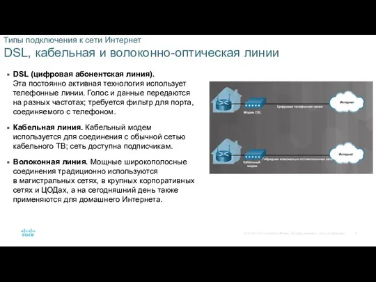 Типы подключения к сети Интернет DSL, кабельная и волоконно-оптическая линии DSL (цифровая