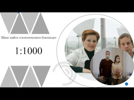 Шанс найти «генетического близнеца» 1:1000