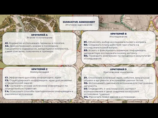 SUMMATIVE ASSESSMENT Итоговое оценивание КРИТЕРИЙ А Знание и понимание A1. Корректно использовать