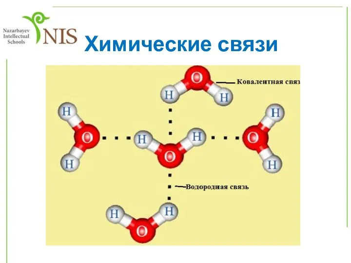 Химические связи