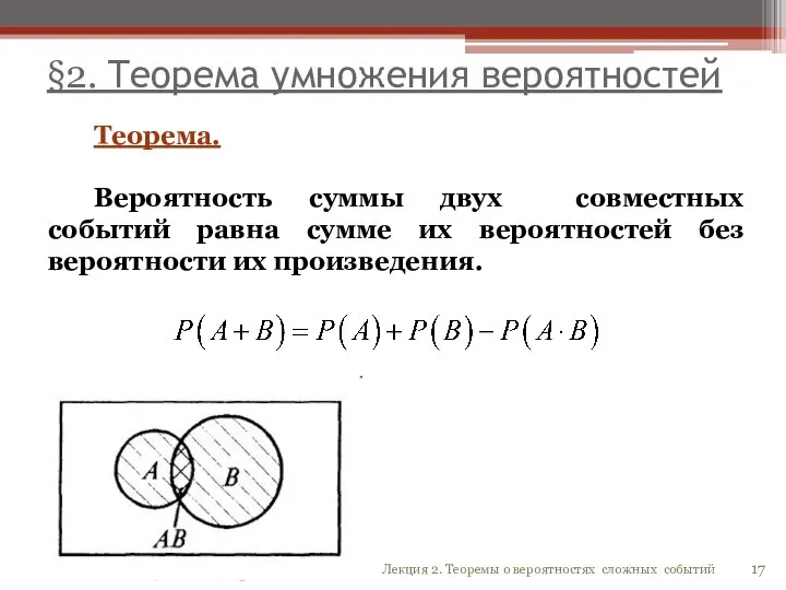 §2. Теорема умножения вероятностей Теорема. Вероятность суммы двух совместных событий равна сумме