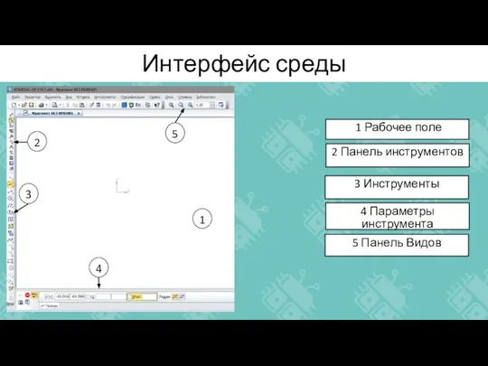 Интерфейс среды 2 Панель инструментов 1 Рабочее поле 5 Панель Видов 3