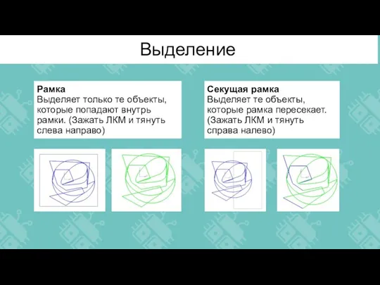 Выделение Секущая рамка Выделяет те объекты, которые рамка пересекает. (Зажать ЛКМ и