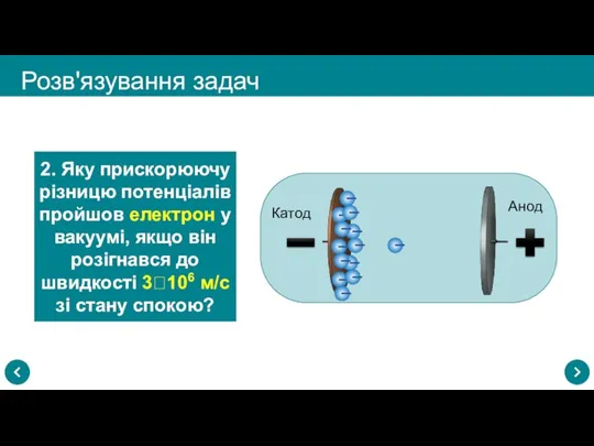 Розв'язування задач 2. Яку прискорюючу різницю потенціалів пройшов електрон у вакуумі, якщо