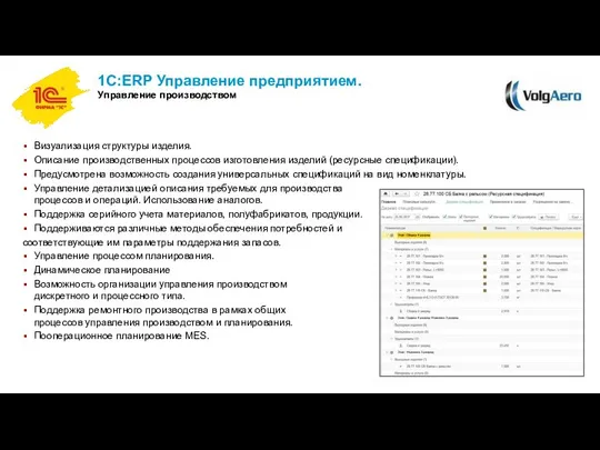 1С:ERP Управление предприятием. Управление производством Визуализация структуры изделия. Описание производственных процессов изготовления