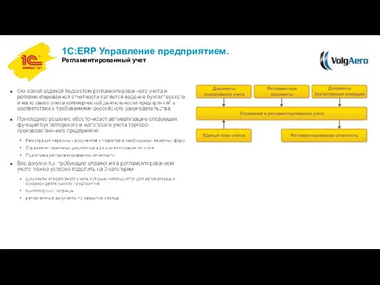 1С:ERP Управление предприятием. Регламентированный учет