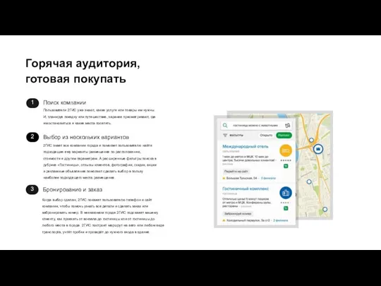 Горячая аудитория, готовая покупать Выбор из нескольких вариантов 2ГИС знает все компании