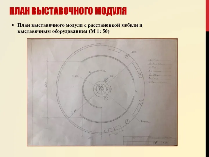 ПЛАН ВЫСТАВОЧНОГО МОДУЛЯ План выставочного модуля с расстановкой мебели и выставочным оборудованием (М 1: 50)