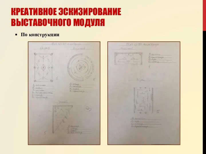 КРЕАТИВНОЕ ЭСКИЗИРОВАНИЕ ВЫСТАВОЧНОГО МОДУЛЯ По конструкции