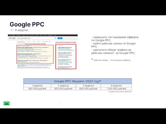 Google PPC 7 1 – 4 квартал - завершить тестирование офферов по