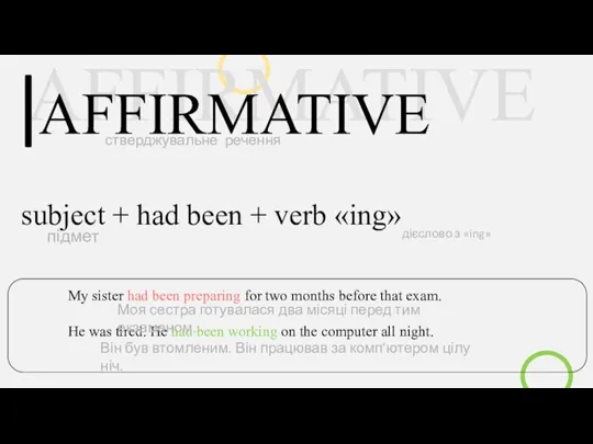 AFFIRMATIVE AFFIRMATIVE стверджувальне речення subject + had been + verb «ing» підмет