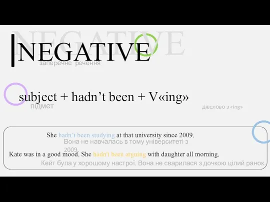 NEGATIVE NEGATIVE заперечне речення підмет She hadn’t been studying at that university