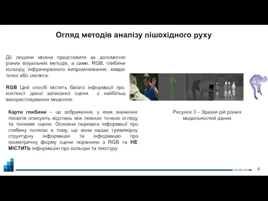 Огляд методів аналізу пішохідного руху Дії людини можна представити за допомогою різних