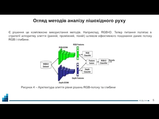 Огляд методів аналізу пішохідного руху Є рішення це комплексне використання методів. Наприклад,