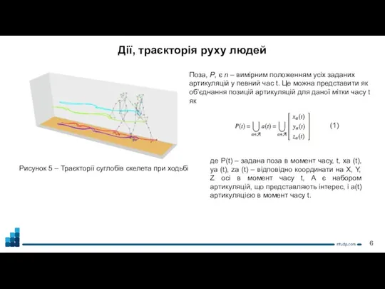 Дії, траєкторія руху людей Рисунок 5 – Траєкторії суглобів скелета при ходьбі