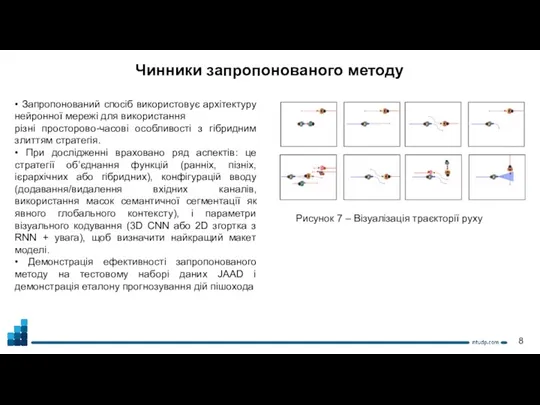 Чинники запропонованого методу • Запропонований спосіб використовує архітектуру нейронної мережі для використання