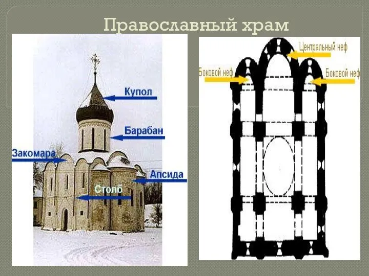 Православный храм