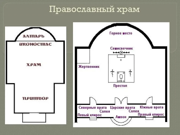 Православный храм