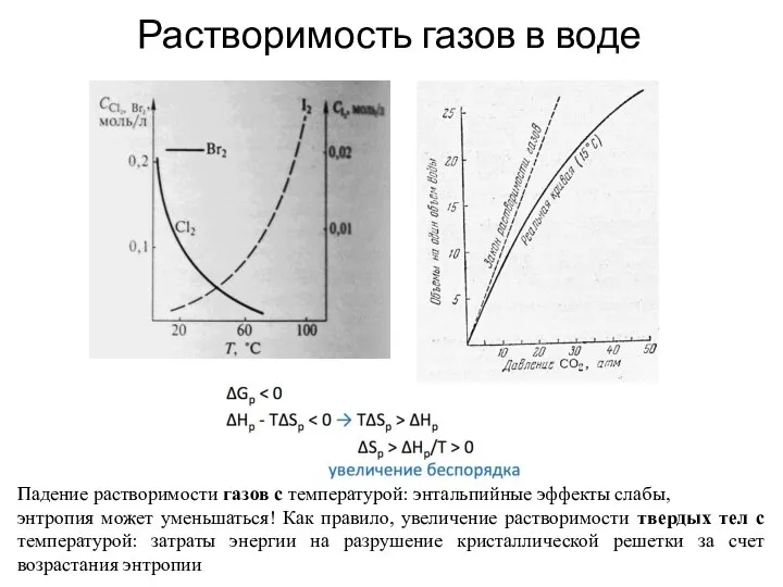 Растворимость газов в воде Падение растворимости газов с температурой: энтальпийные эффекты слабы,