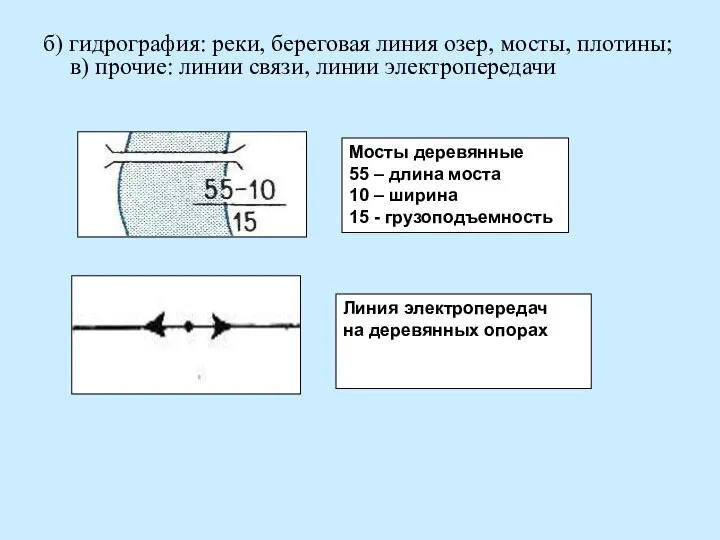 б) гидрография: реки, береговая линия озер, мосты, плотины; в) прочие: линии связи,