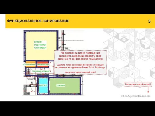 ФУНКЦИОНАЛЬНОЕ ЗОНИРОВАНИЕ На основании плана помещения попросить заказчика отразить свое виденье по