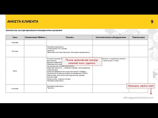 Количество зон при идеальном планировочном решении АНКЕТА КЛИЕНТА office@geometrium.com Написать свой e-mail