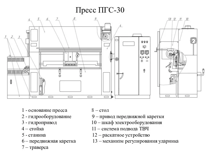 1 - основание пресса 8 – стол 2 - гидрооборудование 9 –